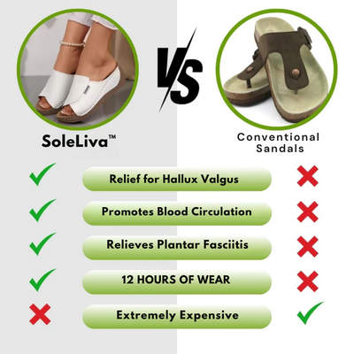 SoleLiva™ | Ergonomic and Non-slip Sandals for Pain Relief